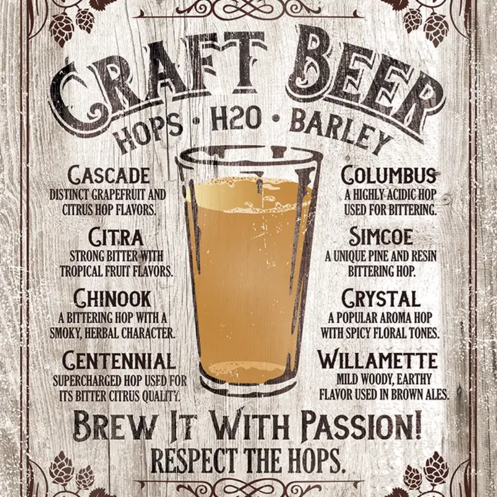 A poster of craft beer with the words " brew it with passion ".